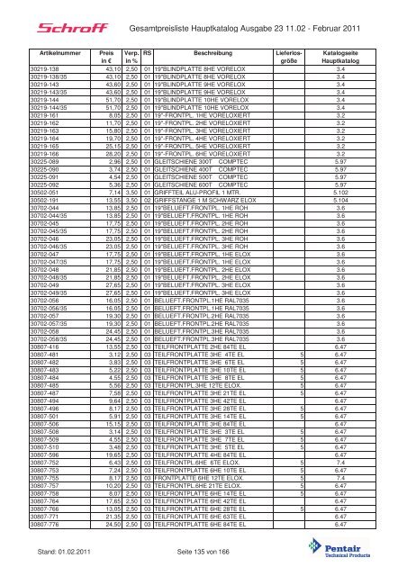 Schroff-Preisliste 2011 klein - May KG