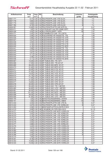 Schroff-Preisliste 2011 klein - May KG