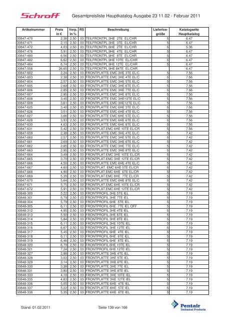 Schroff-Preisliste 2011 klein - May KG