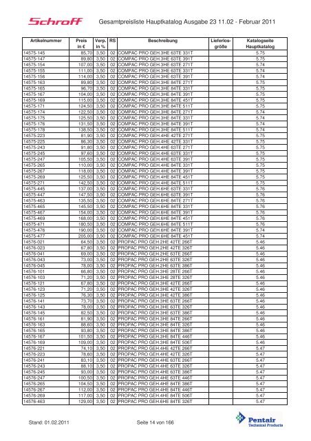 Schroff-Preisliste 2011 klein - May KG