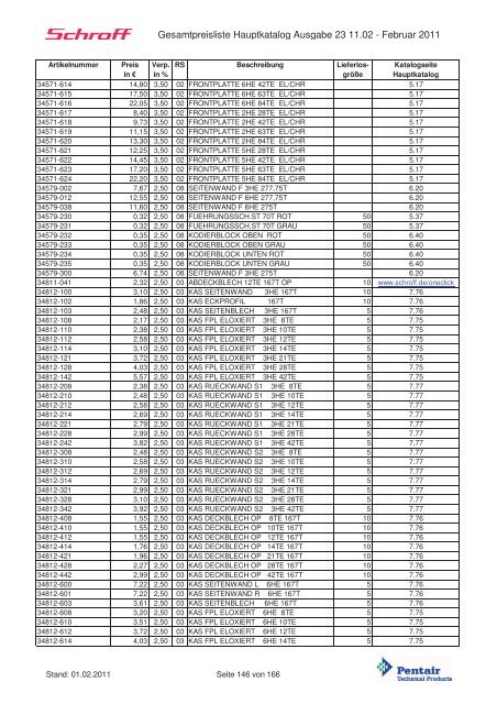 Schroff-Preisliste 2011 klein - May KG