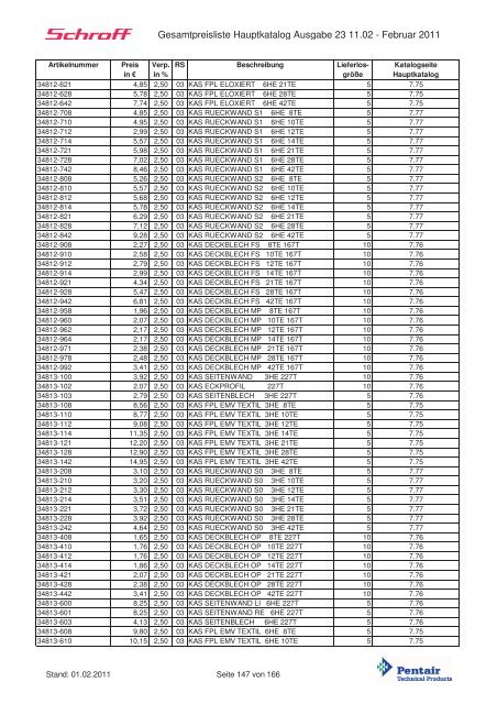 Schroff-Preisliste 2011 klein - May KG