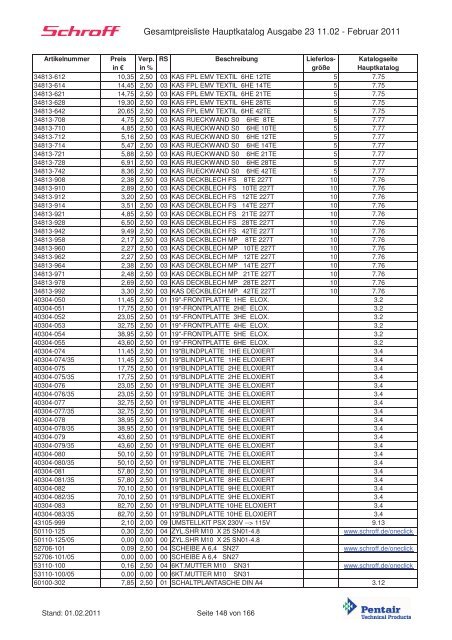 Schroff-Preisliste 2011 klein - May KG