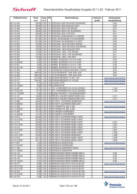 Schroff-Preisliste 2011 klein - May KG