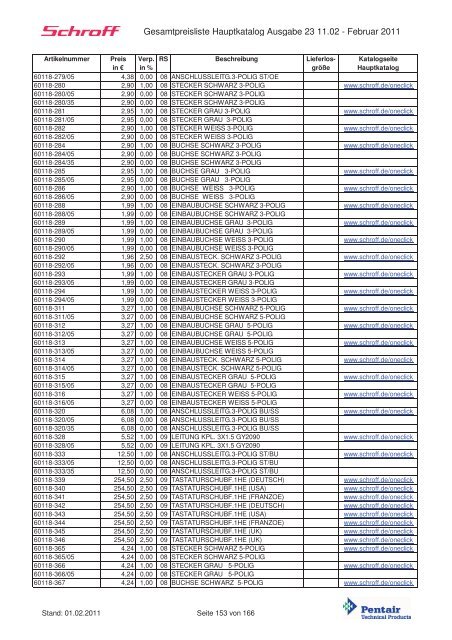 Schroff-Preisliste 2011 klein - May KG