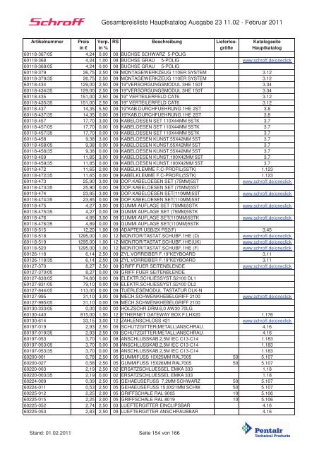 Schroff-Preisliste 2011 klein - May KG