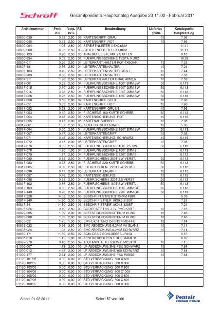 Schroff-Preisliste 2011 klein - May KG