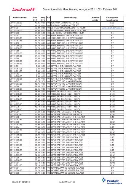 Schroff-Preisliste 2011 klein - May KG