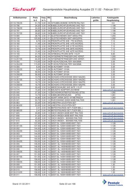 Schroff-Preisliste 2011 klein - May KG