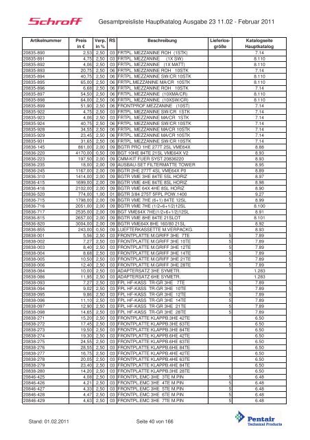 Schroff-Preisliste 2011 klein - May KG