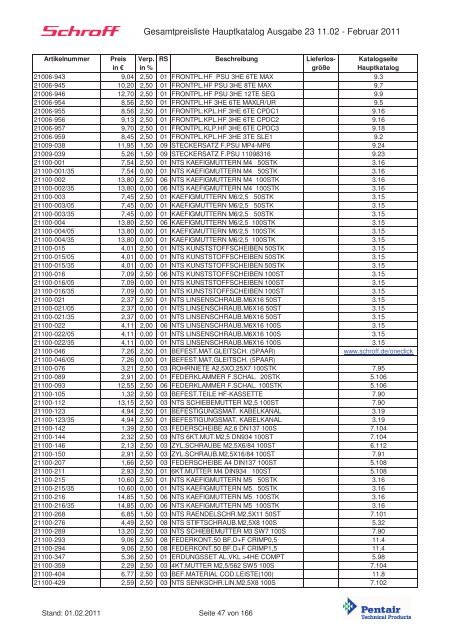 Schroff-Preisliste 2011 klein - May KG