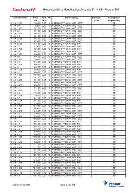 Schroff-Preisliste 2011 klein - May KG