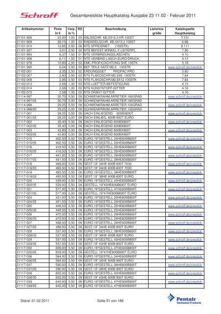 Schroff-Preisliste 2011 klein - May KG