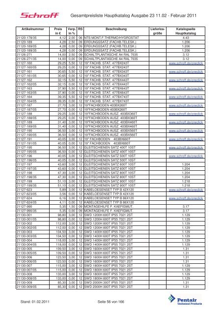 Schroff-Preisliste 2011 klein - May KG