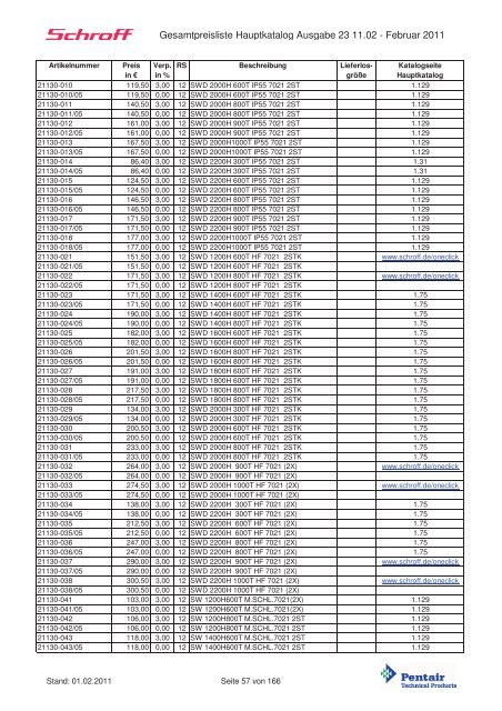 Schroff-Preisliste 2011 klein - May KG