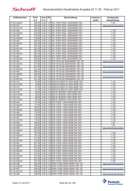 Schroff-Preisliste 2011 klein - May KG