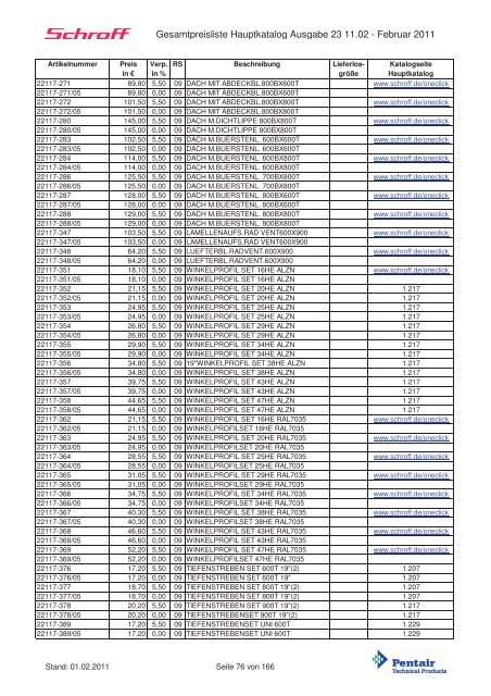 Schroff-Preisliste 2011 klein - May KG