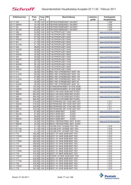 Schroff-Preisliste 2011 klein - May KG