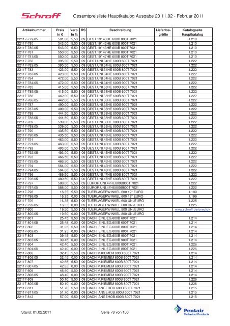 Schroff-Preisliste 2011 klein - May KG