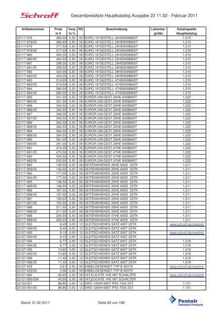 Schroff-Preisliste 2011 klein - May KG