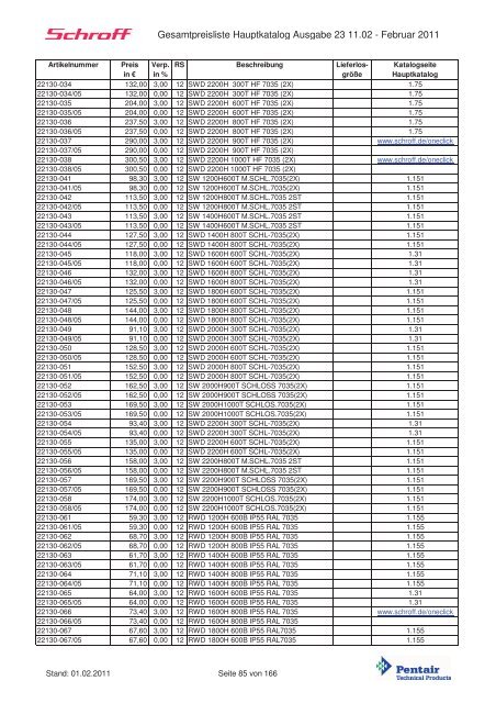 Schroff-Preisliste 2011 klein - May KG