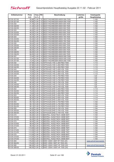 Schroff-Preisliste 2011 klein - May KG