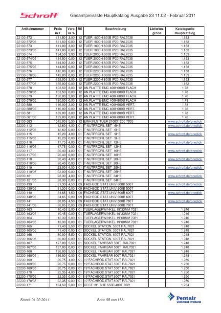 Schroff-Preisliste 2011 klein - May KG