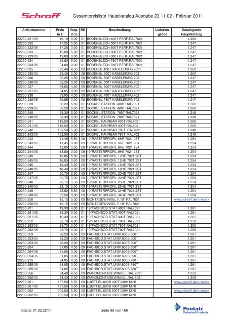 Schroff-Preisliste 2011 klein - May KG