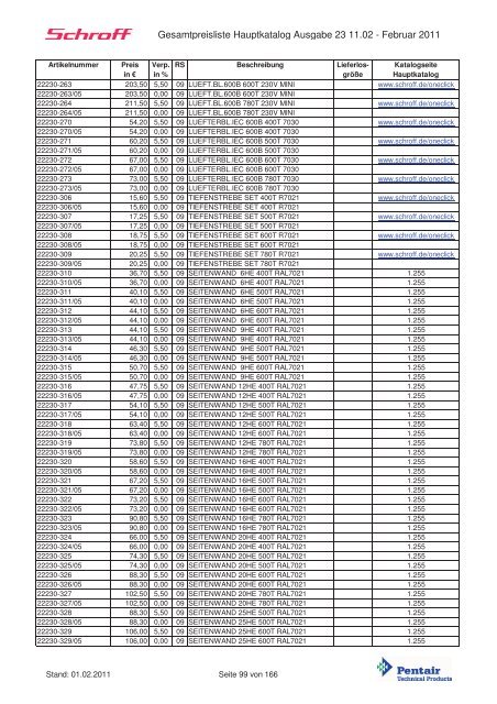 Schroff-Preisliste 2011 klein - May KG