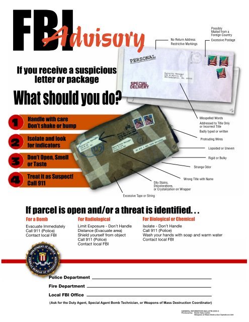 Identifying Suspicious Mail - Airline Safety and Security Information