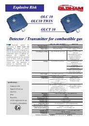 Detector / Transmitter for combustible gas - Imbema Controls