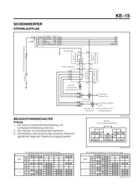Opel Stromlaufplan Lesen