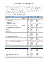 French Pronunciation Charts - IPA Source