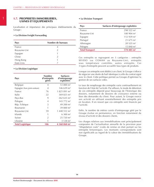 Document de RÃ©fÃ©rence 2010 - Norbert Dentressangle