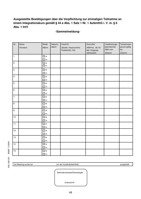 Leitfaden zur DurchfÃ¼hrung von Integrationskursen - Netzwerk ...