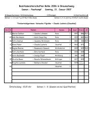 Bezirksmeisterschaften Bohle 2006 - Kegeln-kvn-bezirk2.de