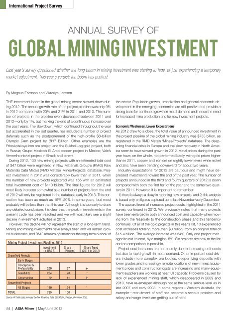 May/June 2013 - The ASIA Miner