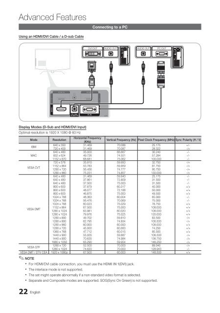 Samsung TV - LE40C550  User manual