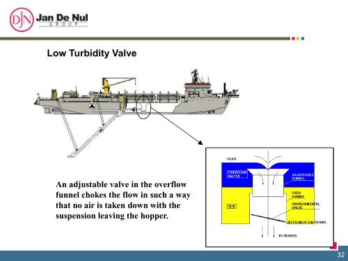 dredging - staging.files.cms.plus.com