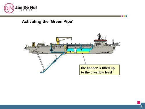 dredging - staging.files.cms.plus.com