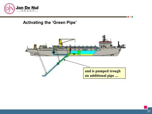 dredging - staging.files.cms.plus.com