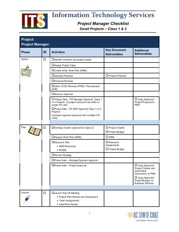 Project Manager's Checklist - Small Projects