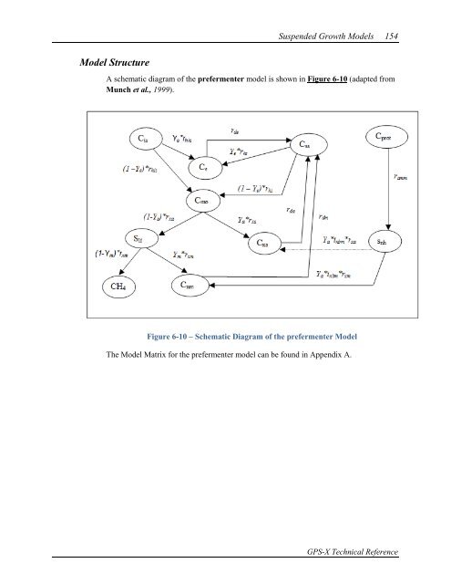 GPS-X Technical Reference