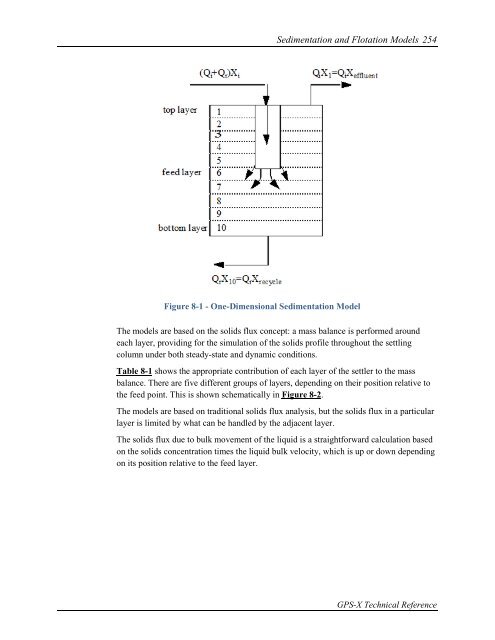 GPS-X Technical Reference