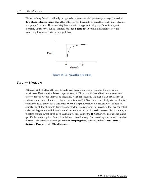 GPS-X Technical Reference