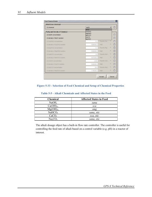 GPS-X Technical Reference