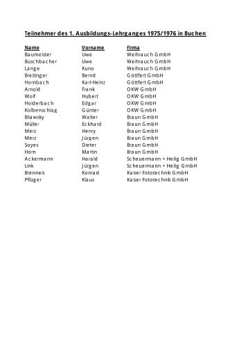 Teilnehmer des 1. Ausbildungs-Lehrganges 1975/1976 in Buchen