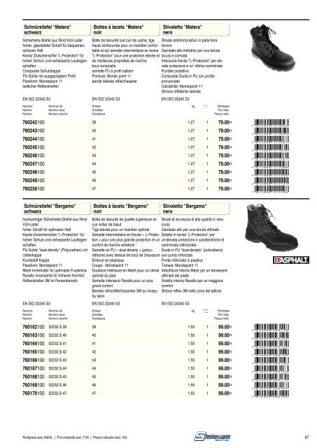 Catalogo sicurezza sul lavoro 2013/2014 - Steinemann AG