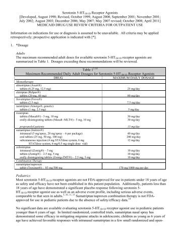 Printable version (PDF) - Texas Medicaid/CHIP Vendor Drug Program