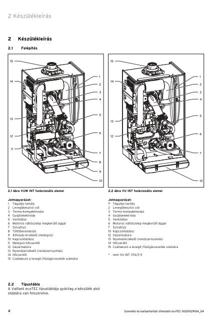 ecoTEC plus, ecoTEC pro - Vaillant